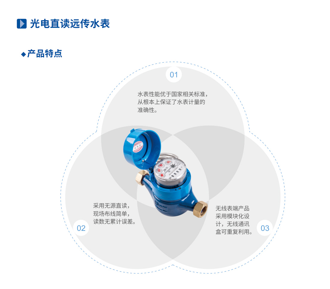 007 - 副本 007 - 副本