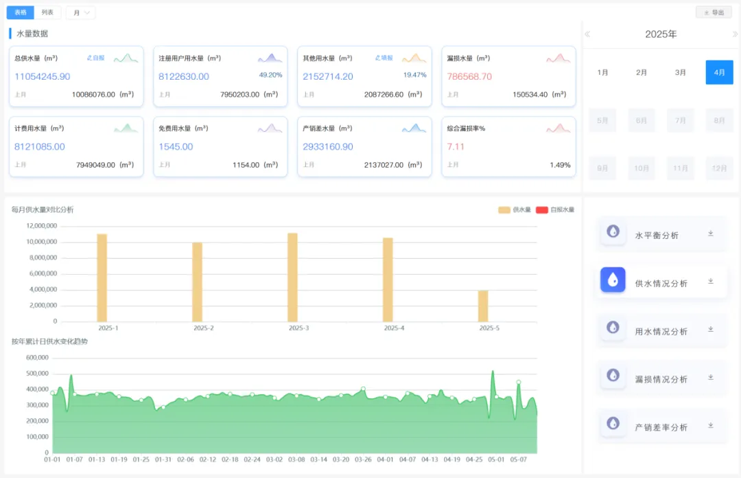 1a1c05730a136b39e866ce37f6a7115 1a1c05730a136b39e866ce37f6a7115